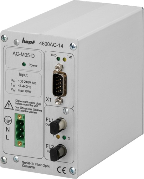Modul 4800